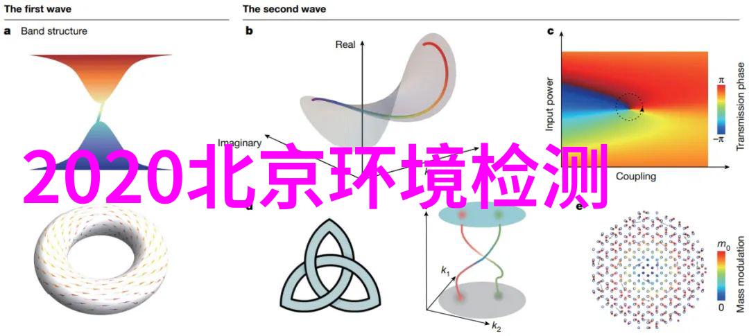 探索田园风光特色农庄设计效果图中隐藏的秘密是什么