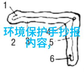 低碳生活-绿色家园探索以低碳生活为主题的活动实践