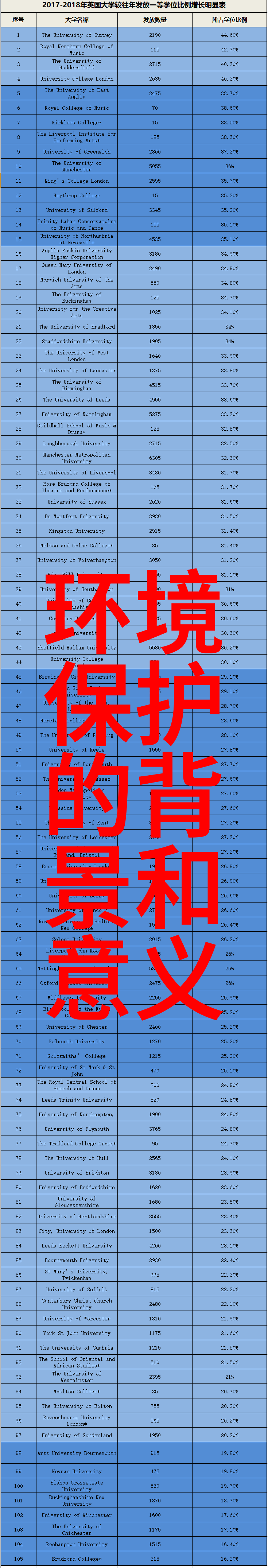 工业仪表的分类传感器执行器控制器