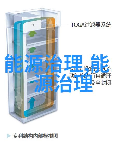 绿意盎然的校园大学生如何开启绿色发展新篇章