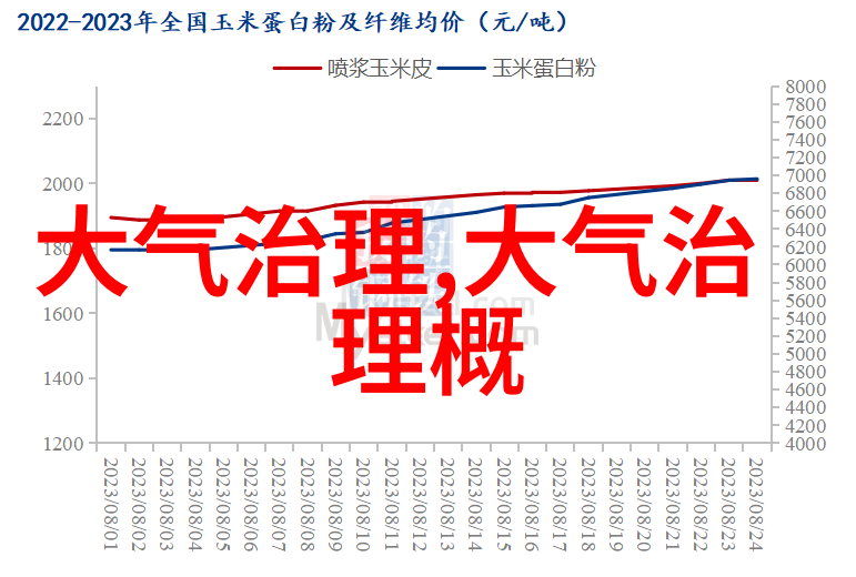 探秘古地理地理学大师的智慧