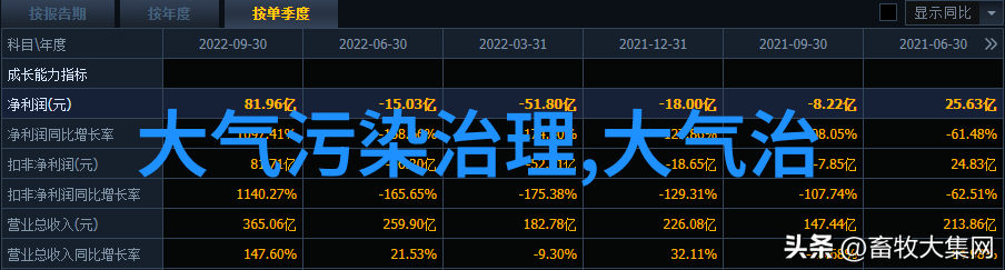 让每个角落都有清洁之风政府在推动农村排放标准升级上的努力