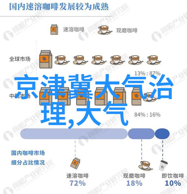 绿色生活低碳未来我们共同塑造地球家园的故事