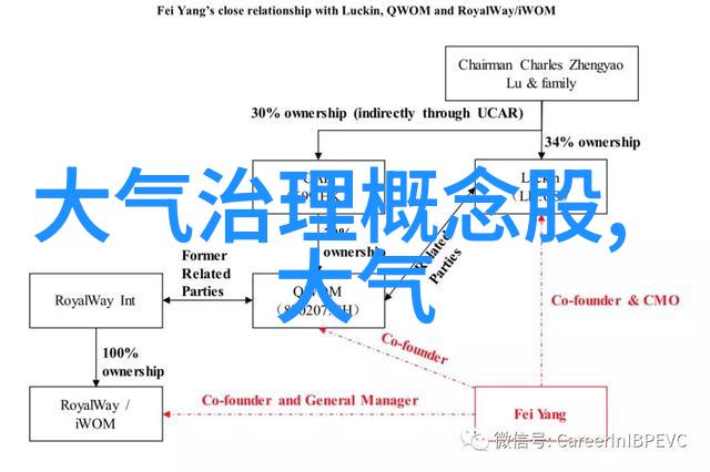 仪表工的基本知识你真的掌握了吗