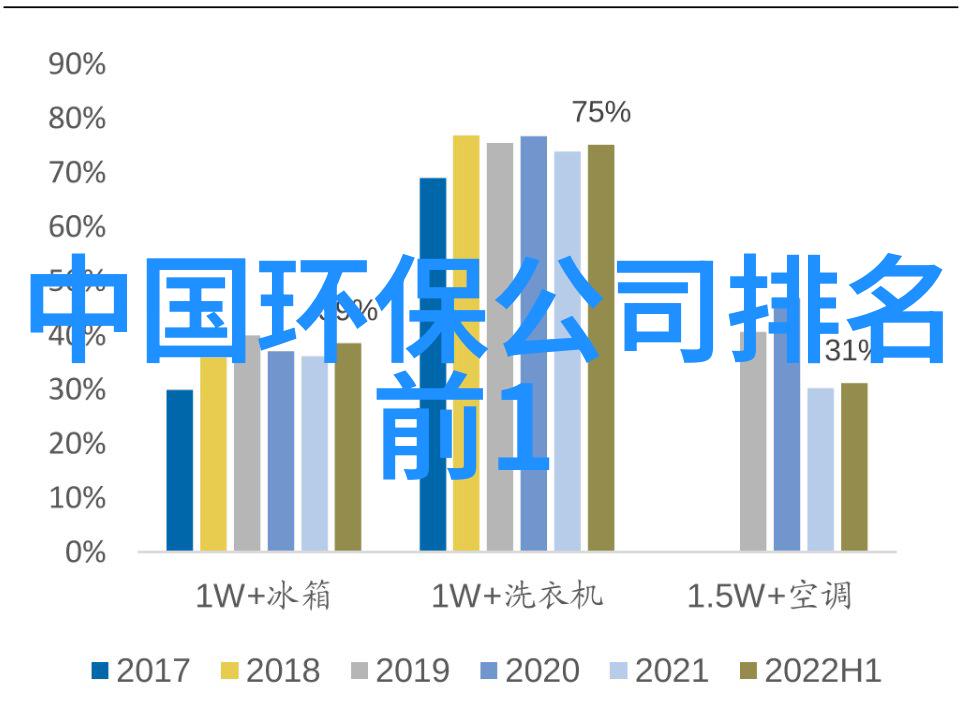 洱海我在那片蔚蓝的湖水里找到了宁静