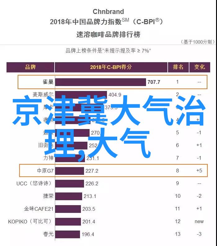 工业用大型离心机巨型旋转的精密工程