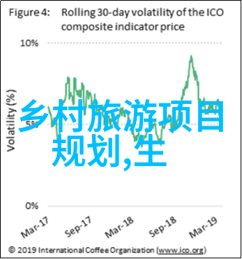 不同行业中工业液体过滤器的需求差异