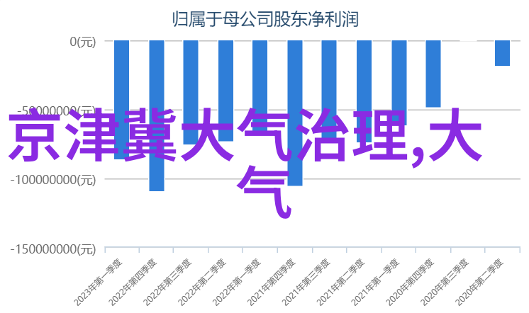 逆流之管过滤器结构图中的反差艺术