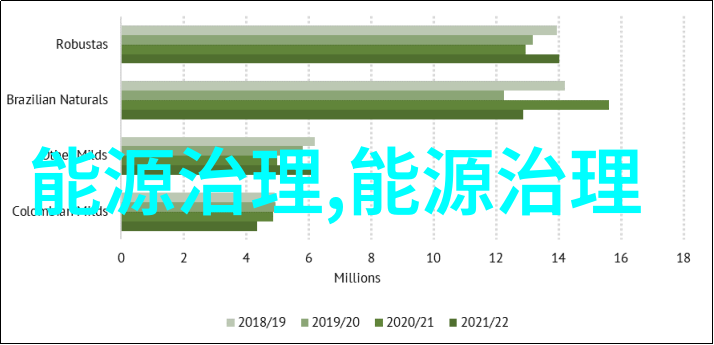 宝贝的喷泉之旅