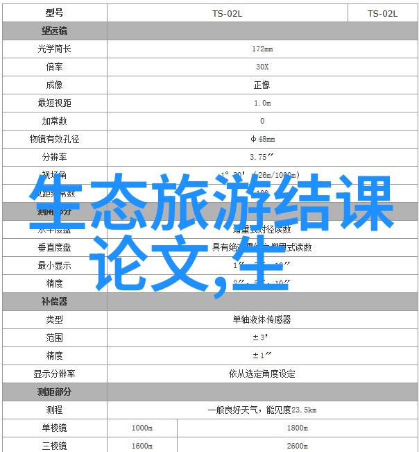 土壤污染防治工作方案全面环境保护计划