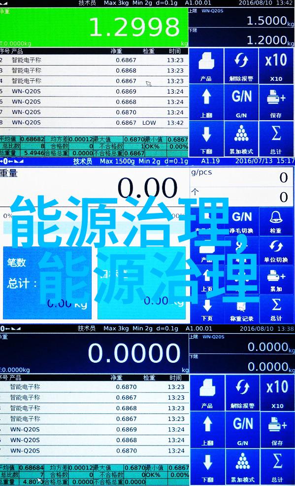 汽车仪表盘故障灯解读指南识别和维修技巧