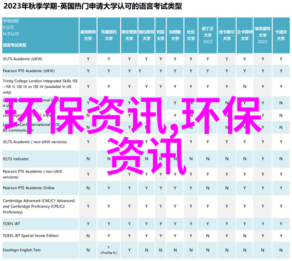 失落的检验室仪器查询网背后的谜团