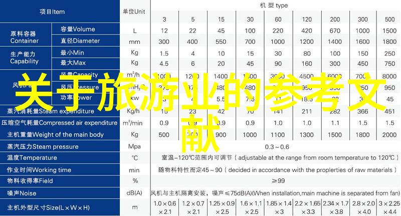 地理之谜未解之谜中的未知国度