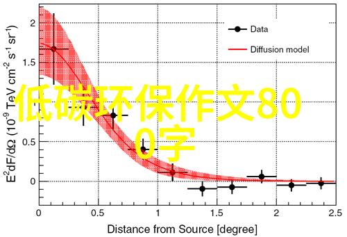 生态旅游导游的项目简介我的绿色足迹探索自然之旅的艺术与智慧