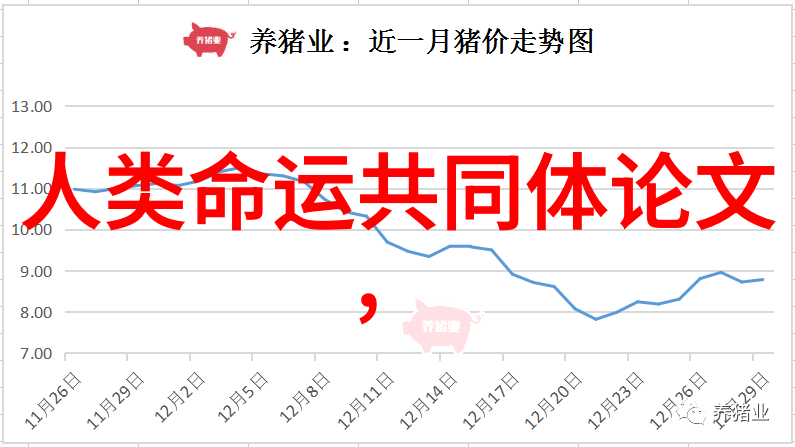 高质量发展战略实施中的难点有哪些怎么解决