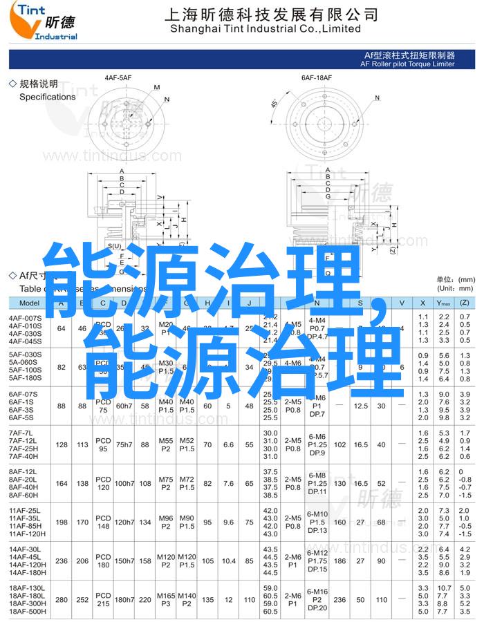 生态文明建设保护自然和谐共存的未来之路