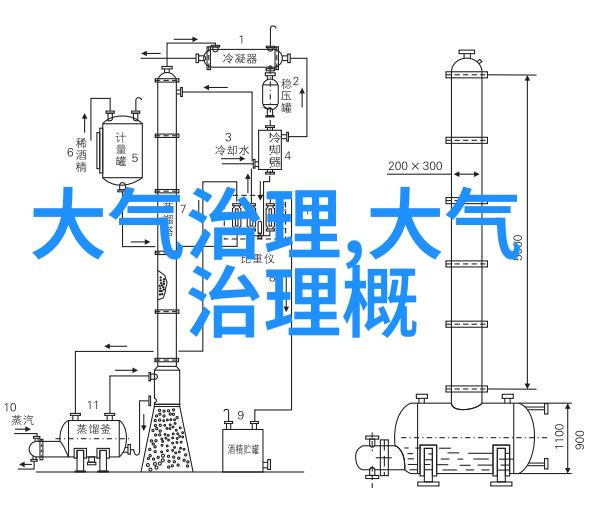 中国光大水务拟注册及发行金额为80亿元的多品种债务融资工具