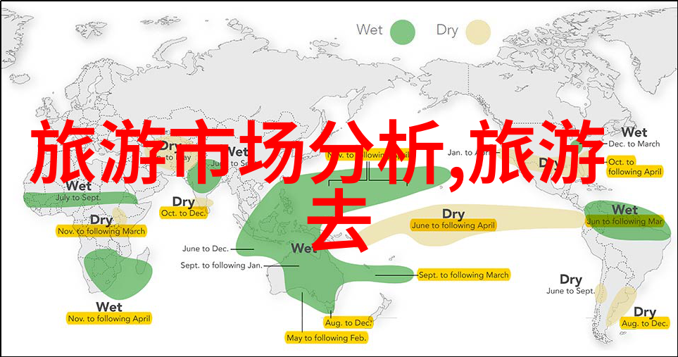 设计一条旅游线路我的探险之旅从古城到海滩的奇妙冒险