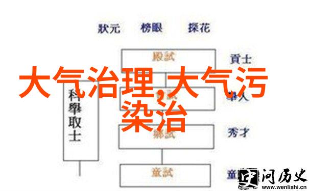 环保手抄报制作指南一二年级学生简单环境保护手工艺术创作指导