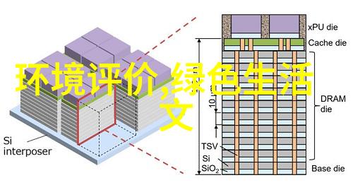 农家乐的文化传承是其生态休闲特色之一吗