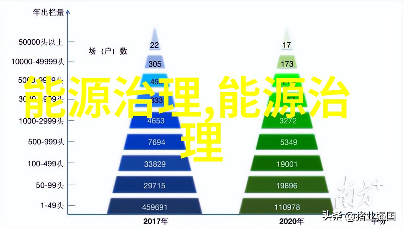 社会环境下1000目滤网过滤水效果优化清洗方法