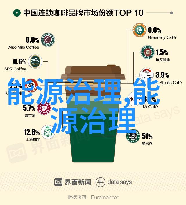 沼气净化设备在社会制药净化车间的无尘车间装修设计