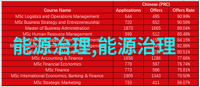 在杭州科百特过滤器材有限公司我们不仅掌握了培养基的灭菌艺术还能用超凡脱俗的手段让每一滴培养液都焕发出