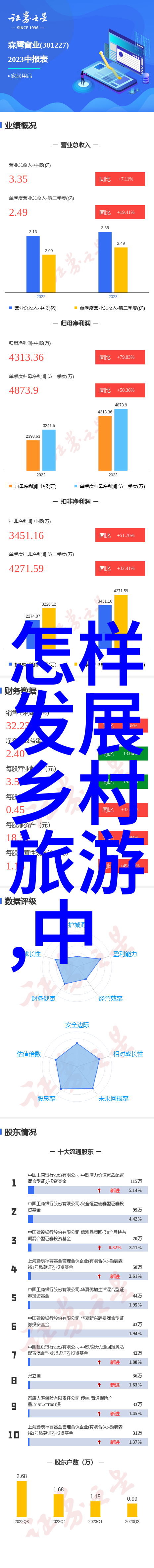 治理水污染的策略与实践探讨