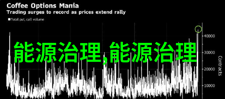 治理水污染确保清洁水资源的未来