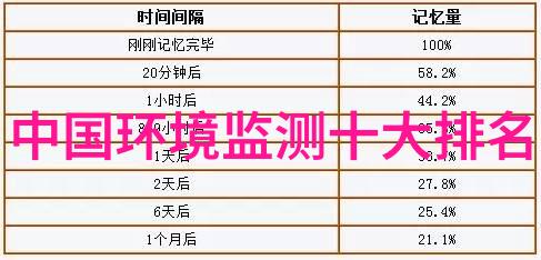 怪物联盟水瓶我的超级秘密武器