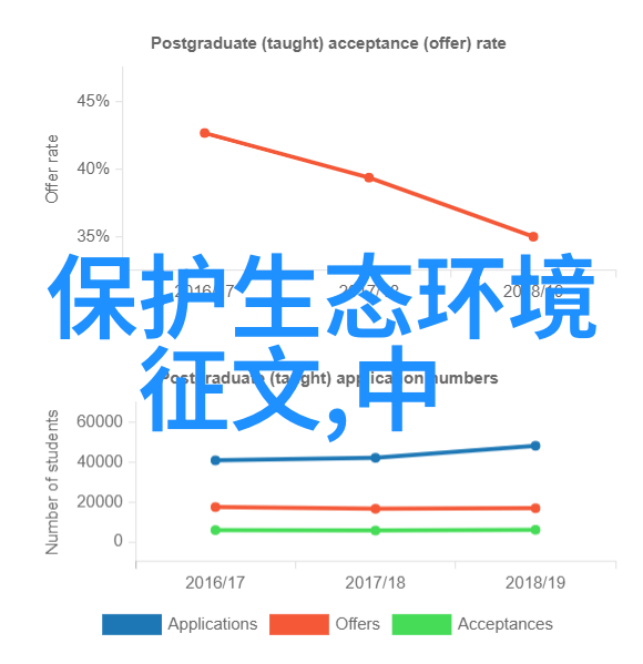 温暖的怀抱沉浸在舒适的安全感中