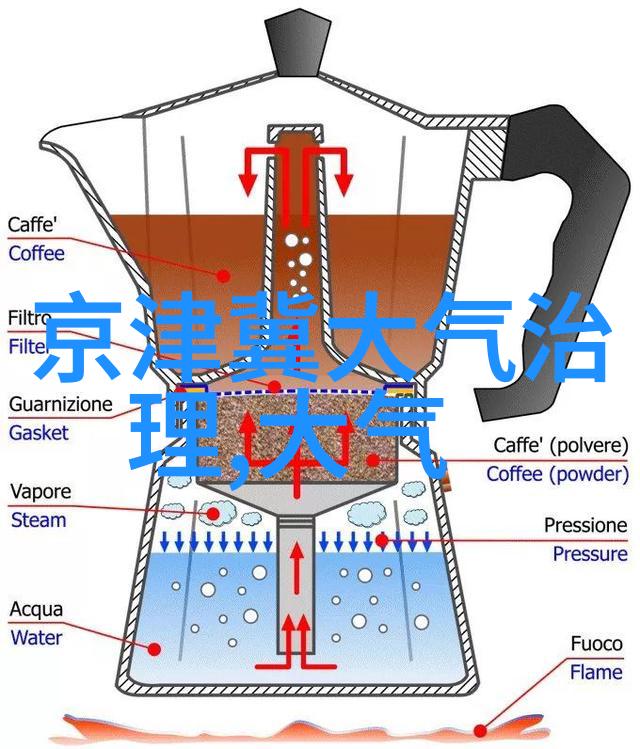 低碳环保倡议书引领埔地布吉水净三期共创清新未来开放监测项目询价公告