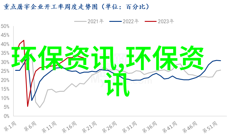 绿色行动共创可持续未来探索环境保护宣传语的魅力与力量