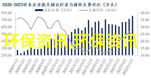 绿意盎然的生存之道如何让地球不再觉得我们是坏小子