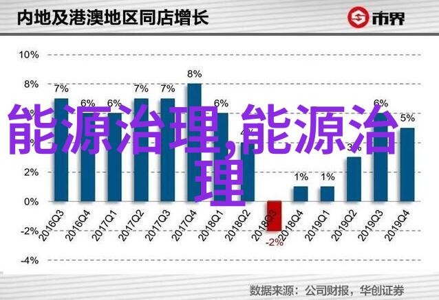 橘梨纱星光闪耀