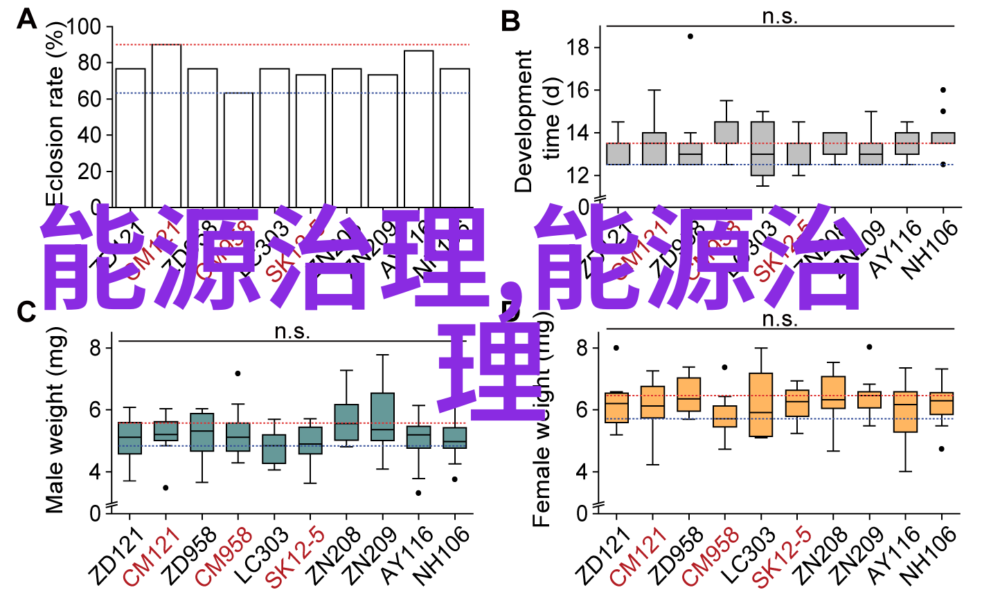 低碳生活倡议书绿色环保的生活方式