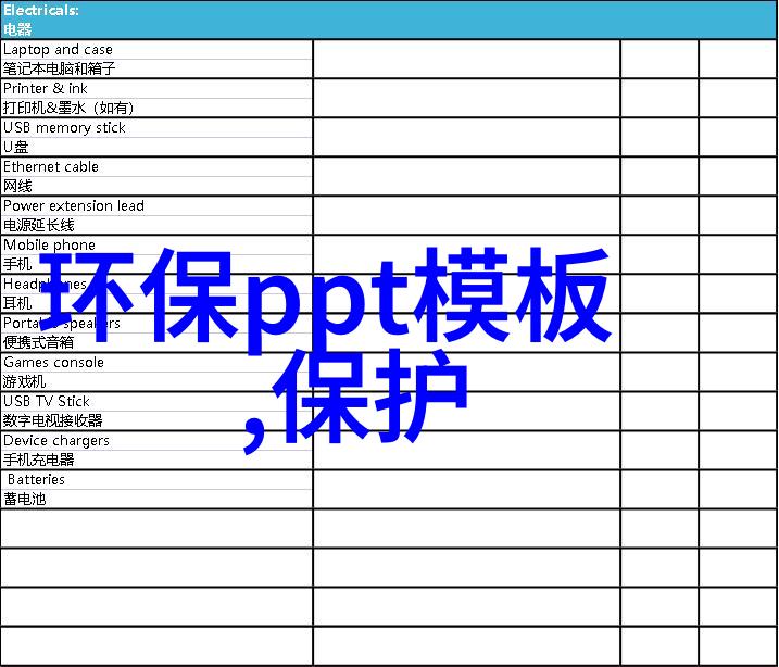 探索大地高中生必读的地理宝典