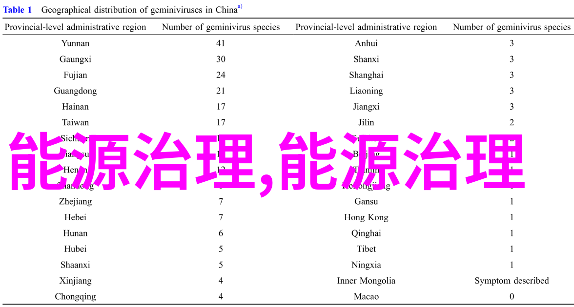 污水处理的英雄守护清洁环境的不懈斗士