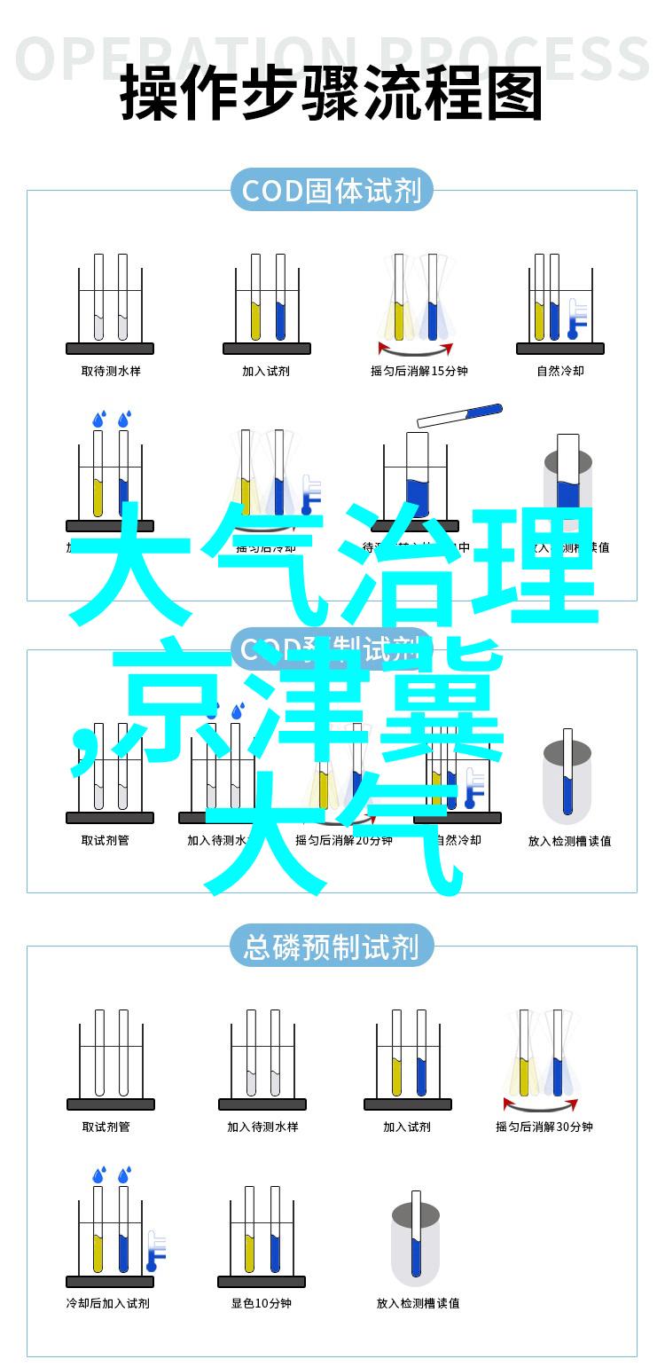 两个字母的邀约解读我们两个C的你舒服吗