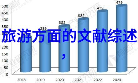 蓝色星球的泪痕水污染危机与我们的责任