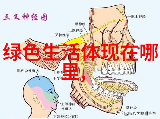 自主学习法通过实际案例理解复杂的汽车仪表板图标