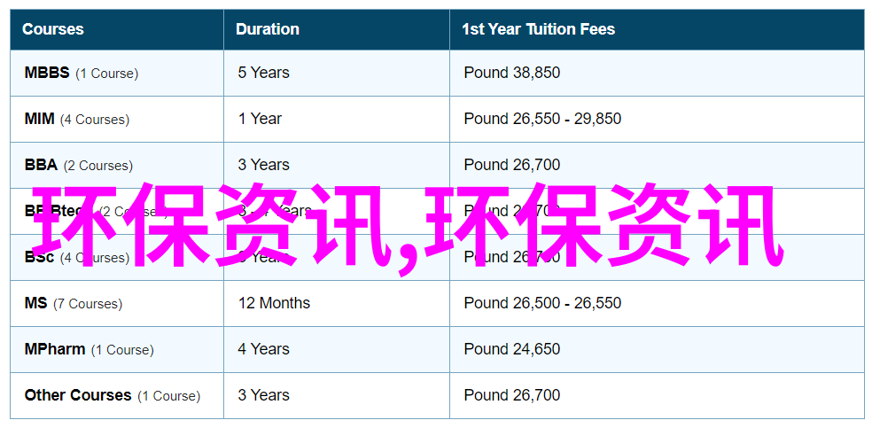 绿色出行步行骑行共享单车减少汽车使用