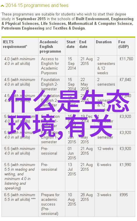 环境监测站-空气质量监测与管理新趋势