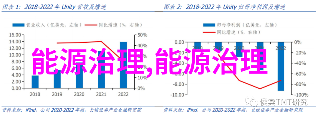 污水处理招聘信息绿色未来寻找清洁英雄