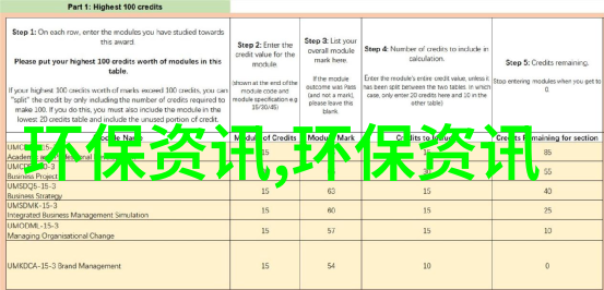 绿茵田野里的悠然自得生态休闲农家乐的诗篇