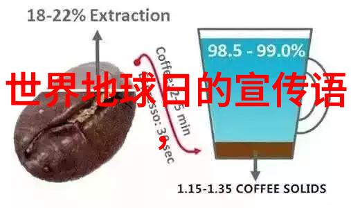 绿色消费的新时代环保意识与可持续生活方式的融合