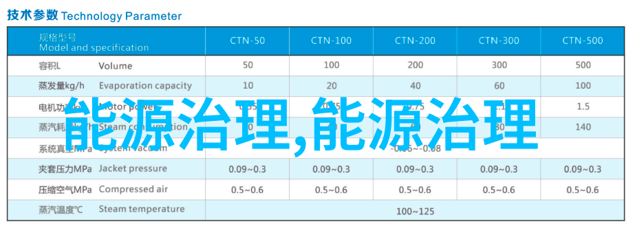 请问板框压滤机在化学行业中的应用主要集中于哪些领域