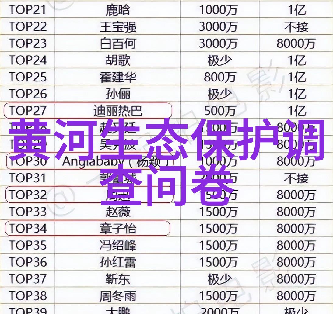 寻秦记全文免费下载古风冒险小说完整版