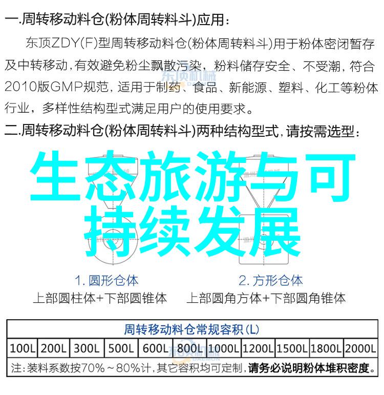 绿意盎然的秘密环保实践背后的神秘力量