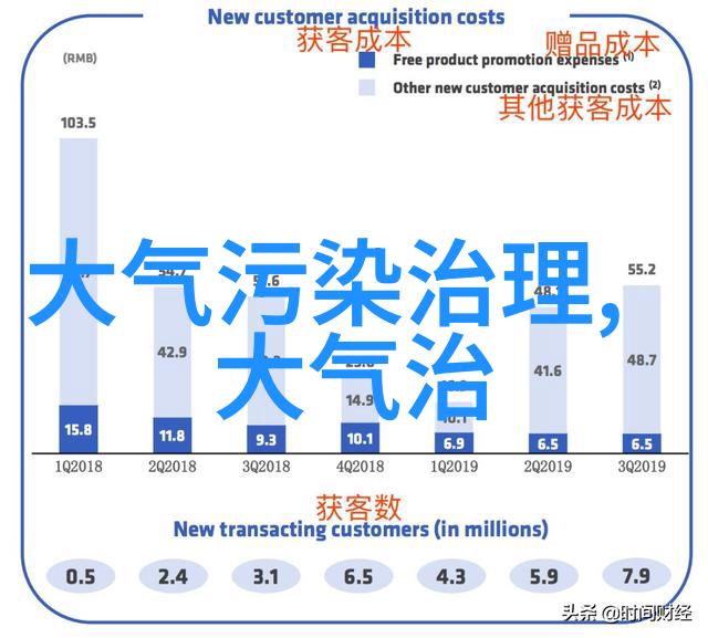 仪器分析中的奇迹探秘哪些神奇工具让科学家们的工作变得轻而易举